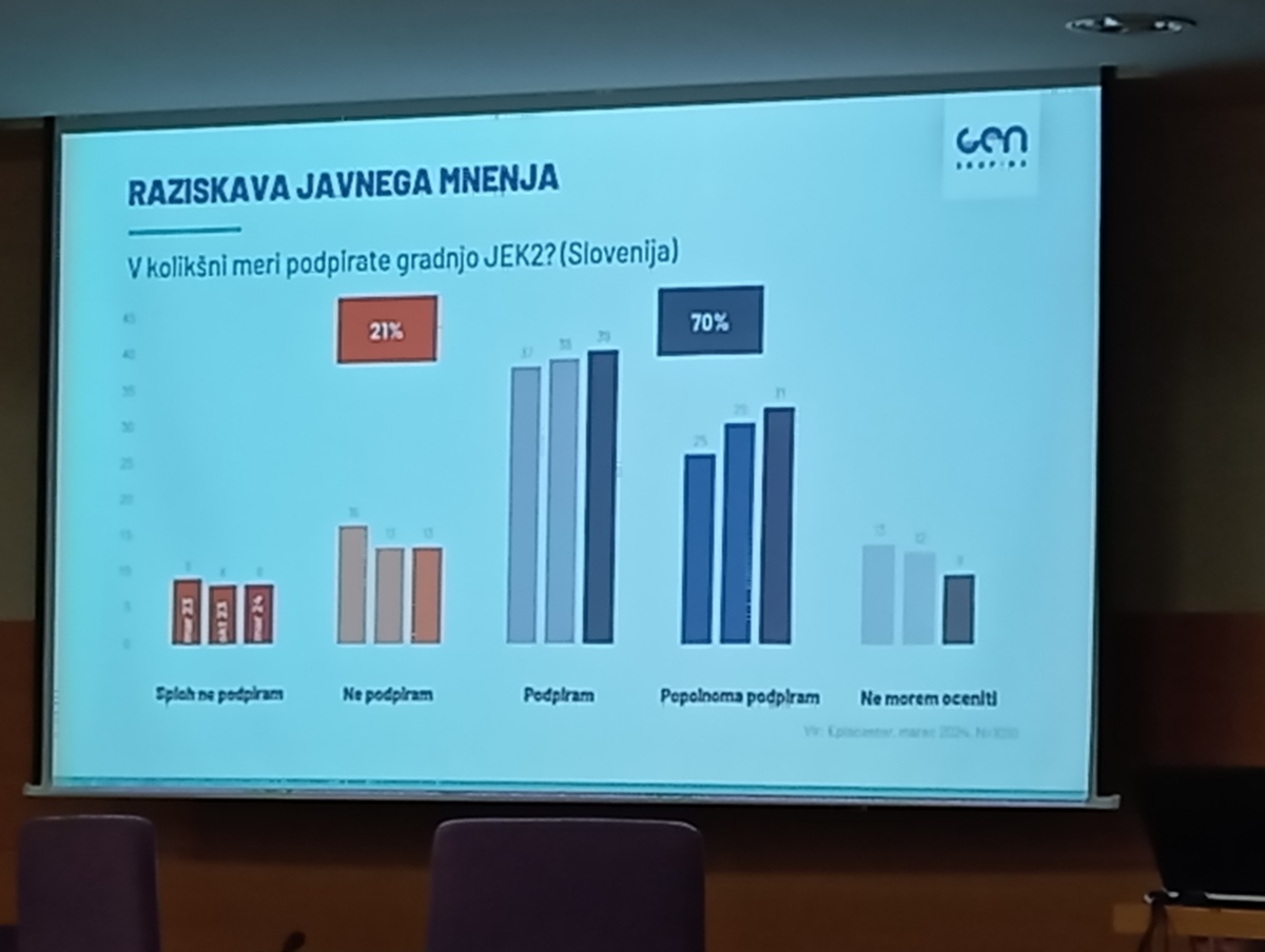 Občinske svetnike skrbi lokacija 